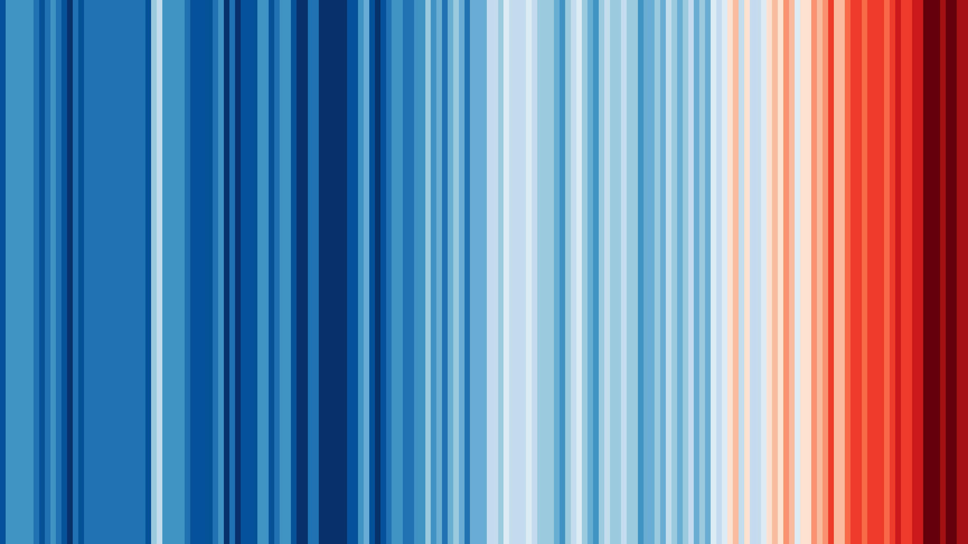 Climate stripes by Professor Ed Hawkins (University of Reading)